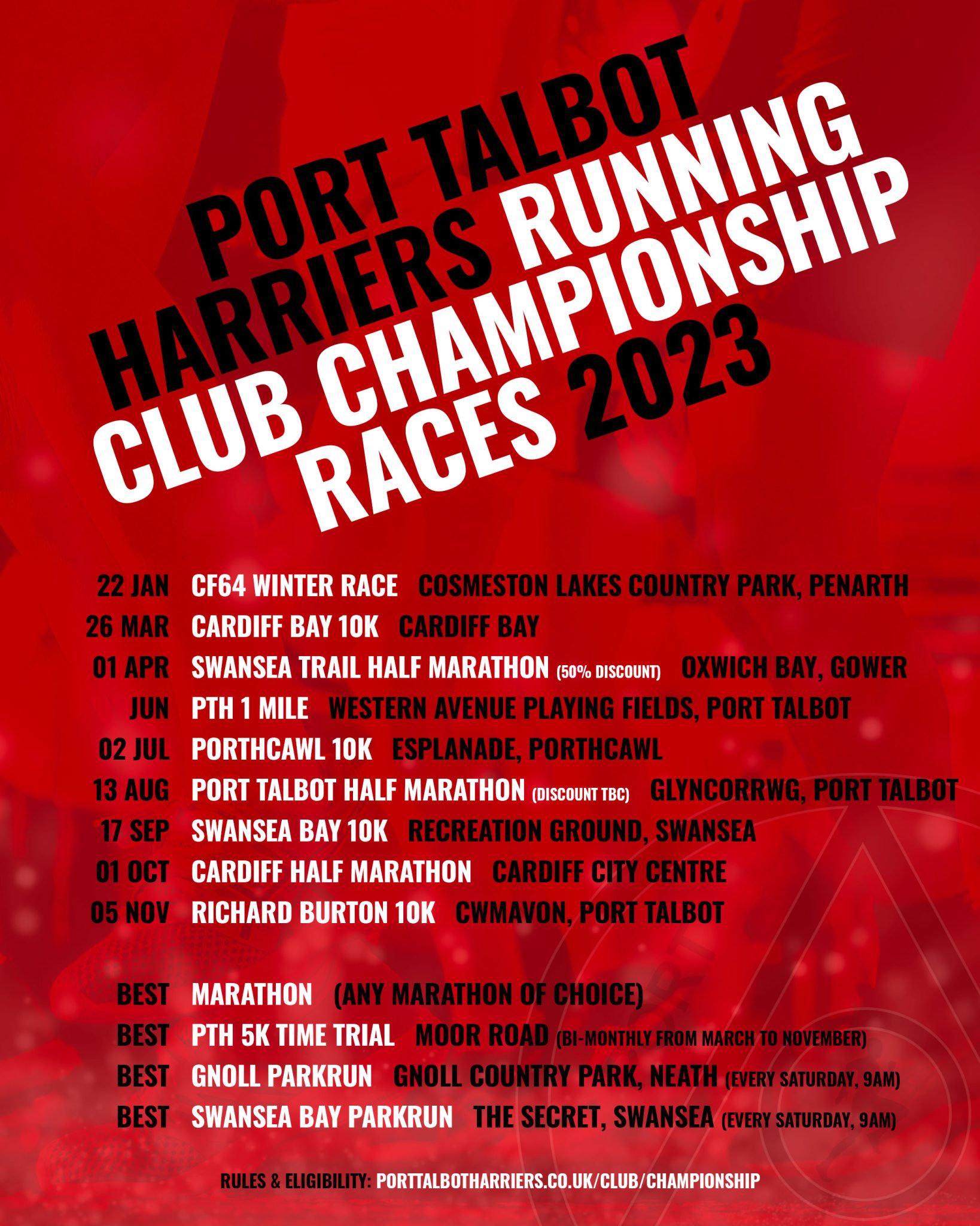 Championship Races Port Talbot Harriers